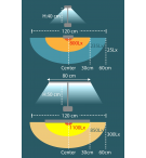 Lampe de bureau LED grande amplitude Strata Unilux